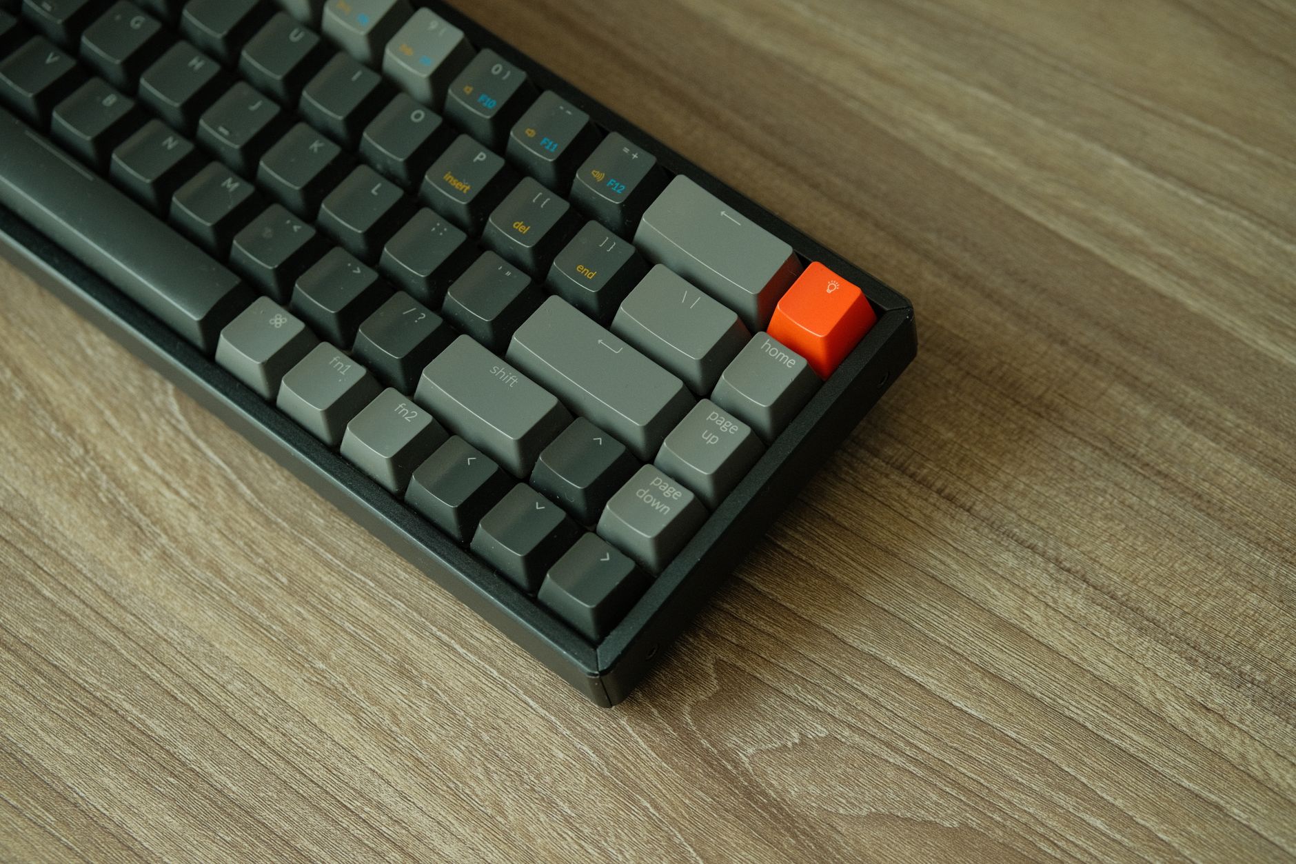 Ducky One 3 TKL
